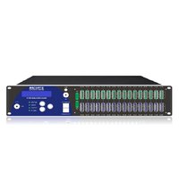 Оптические усилители ASCENT серии AT5200 EDFA