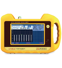 Promax CABLE RANGER 