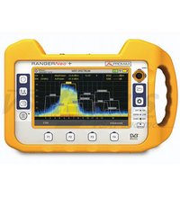 Promax RANGER Neo+ 