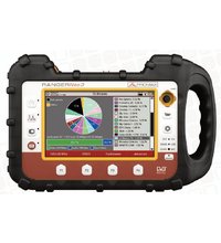 Promax RANGER Neo 3