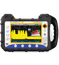 Promax RANGER Neo 4